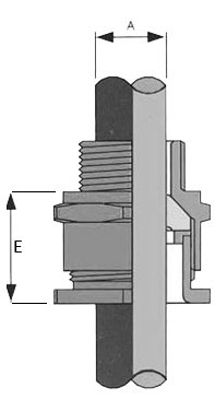 A2 Type Brass Cable Glands brass-binding-screws-posts-002